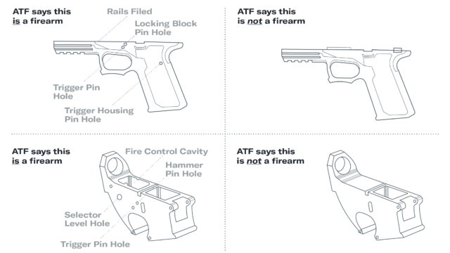 Illustrations depicting the difference in what the ATF considers a firearm, and what the ATF says is not a firearm.