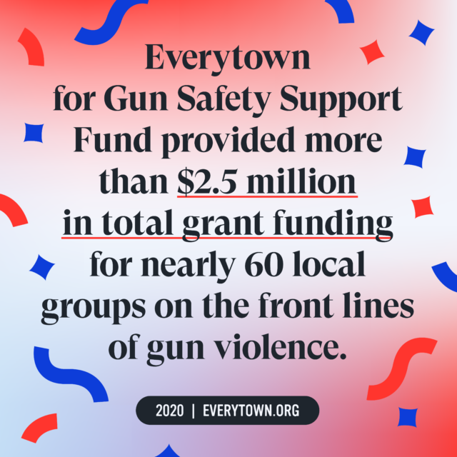 2020 This Year In Gun Safety Everytown 5038